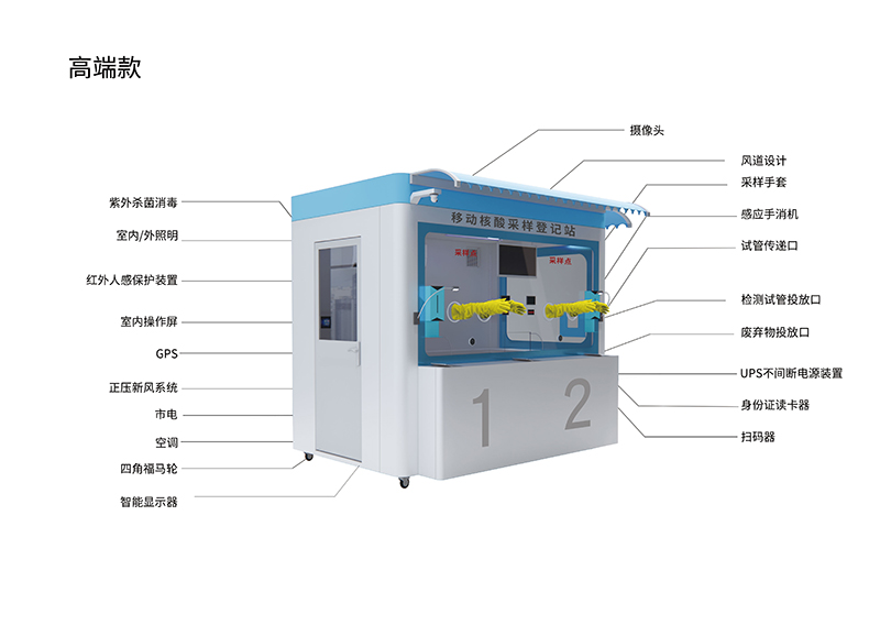 核酸检测亭-高端款